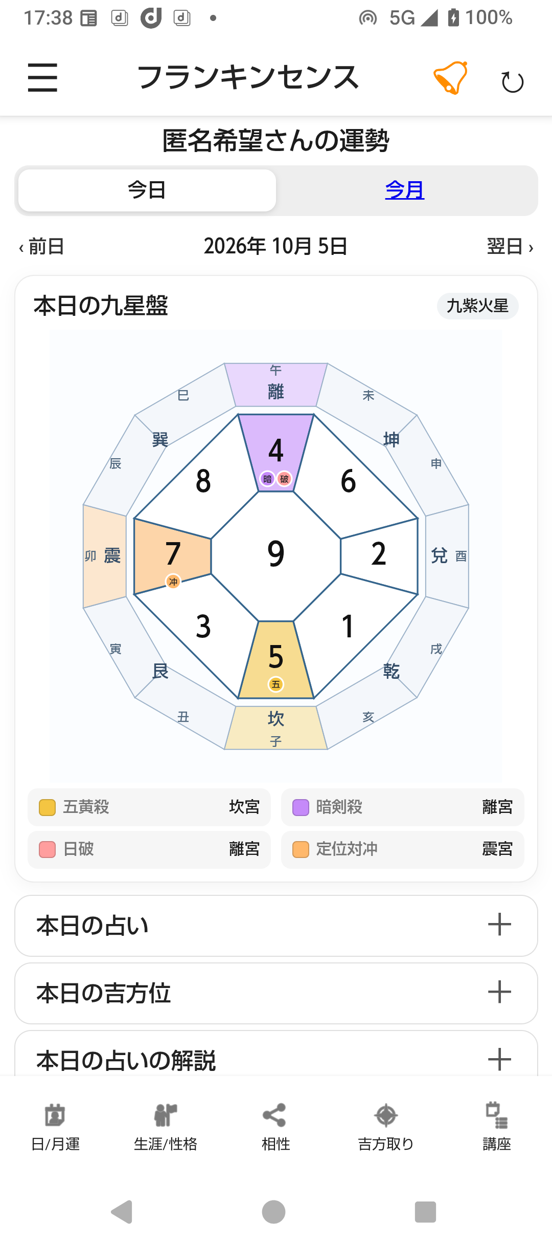 フランキンセンス今日の運勢画面