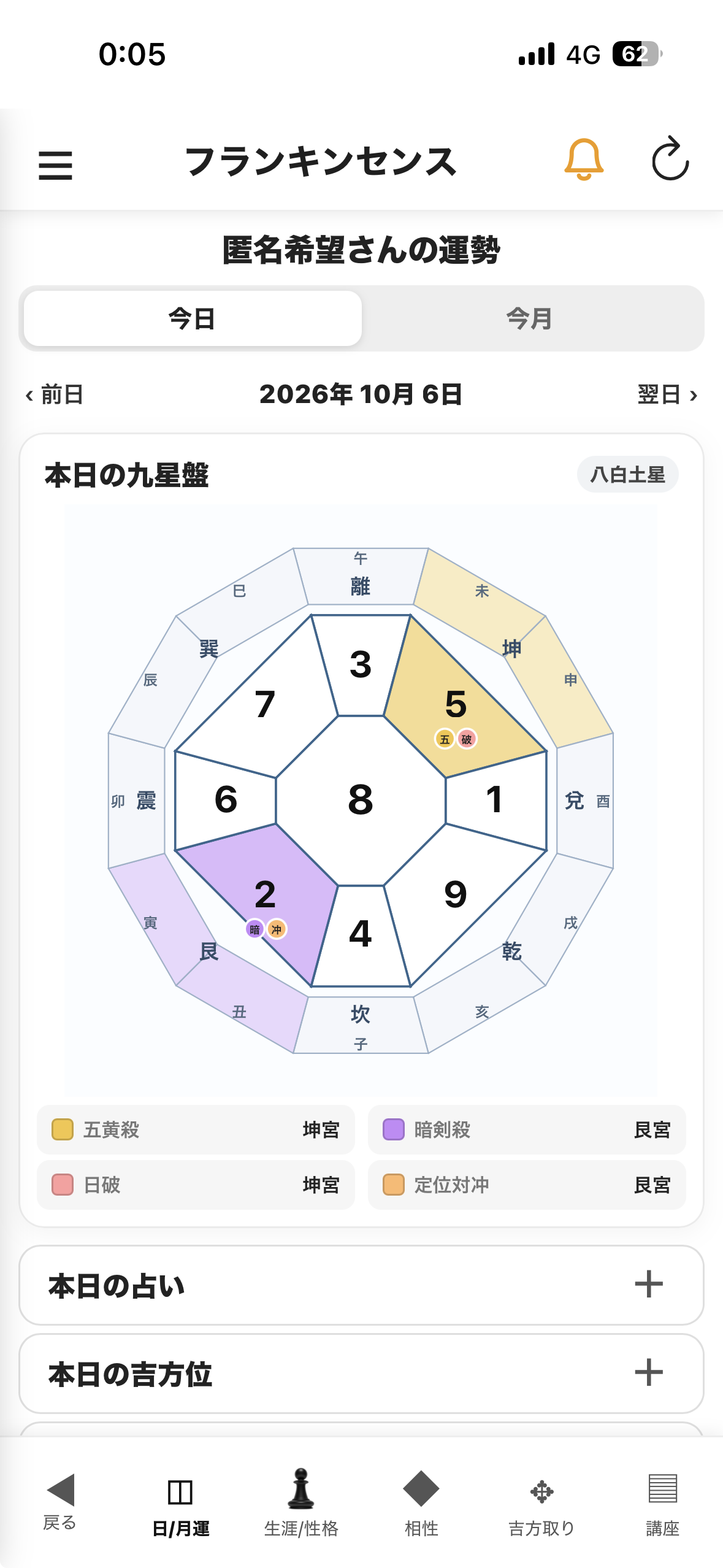 フランキンセンスのアプリアイコン
